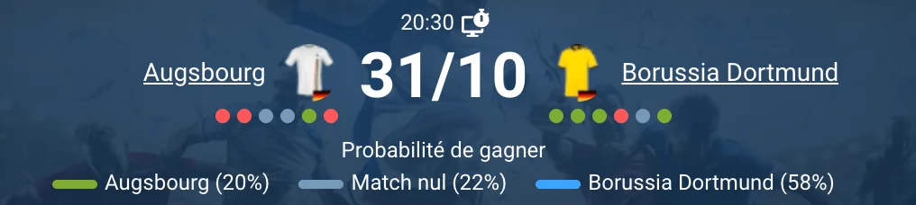 Match entre Augsburg et Dortmund avec les deux équipes en compétition