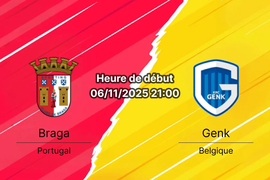 Prévisions pour Braga vs Genk en Ligue Europa