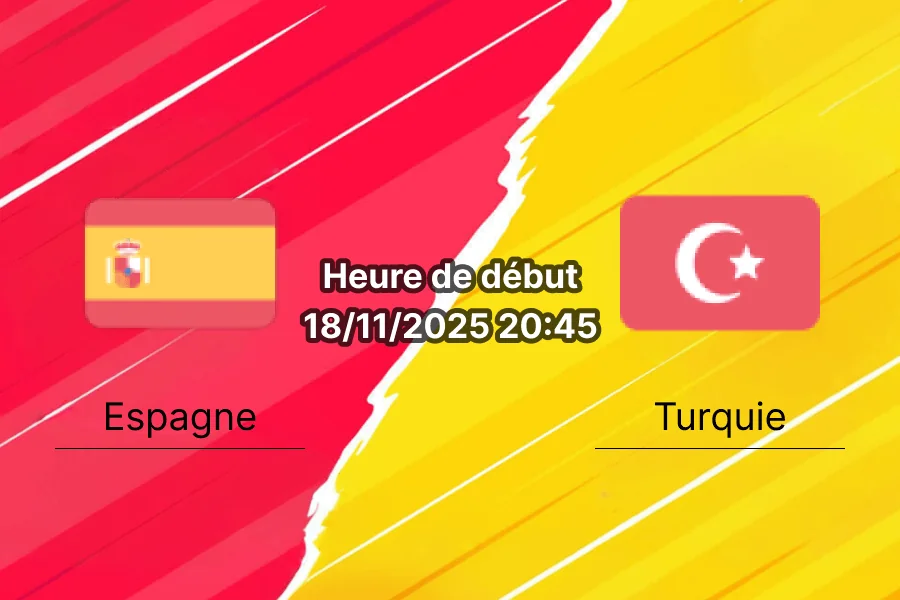 Couverture du pronostic pour Espagne contre Turquie.