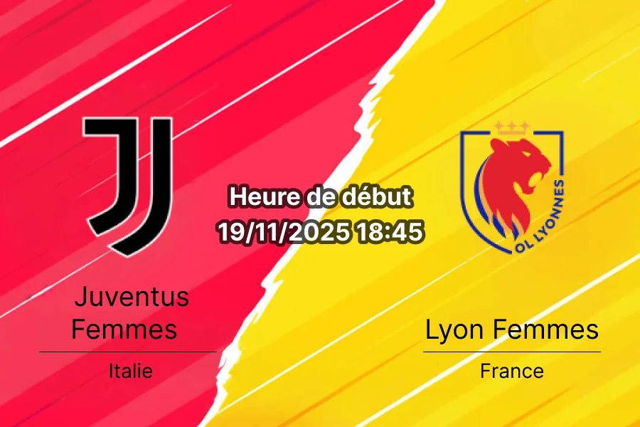 Couverture du pronostic Juventus Femmes contre Lyon Femmes.