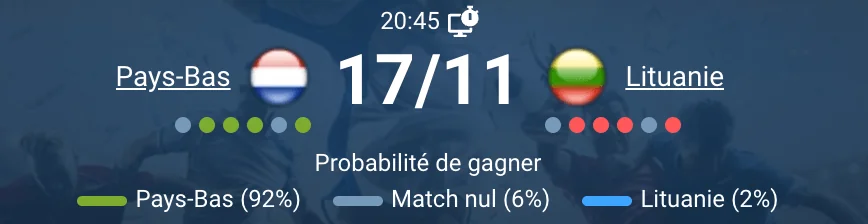 Match entre les Pays-Bas et la Lituanie au Johan Cruyff Arena.