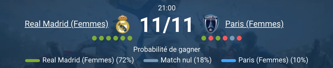 Match entre Real Madrid Féminin et Paris Féminin sur le terrain