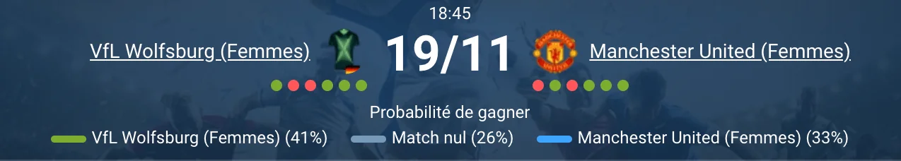 Match entre VfL Wolfsburg et Manchester United au stade.