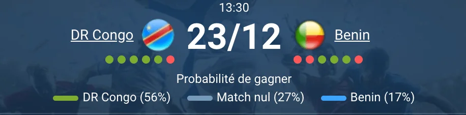 Action de jeu lors du match DR Congo – Bénin en groupe D.