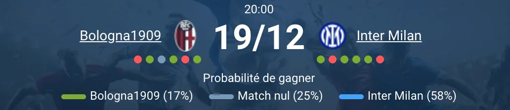 Actions sur le terrain pendant le match entre Bologna et l'Inter.