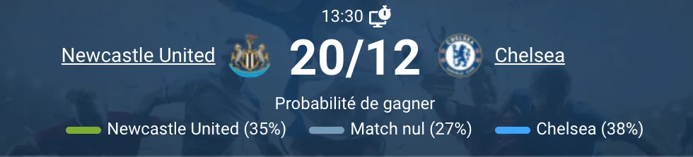 Action lors du match Newcastle contre Chelsea.