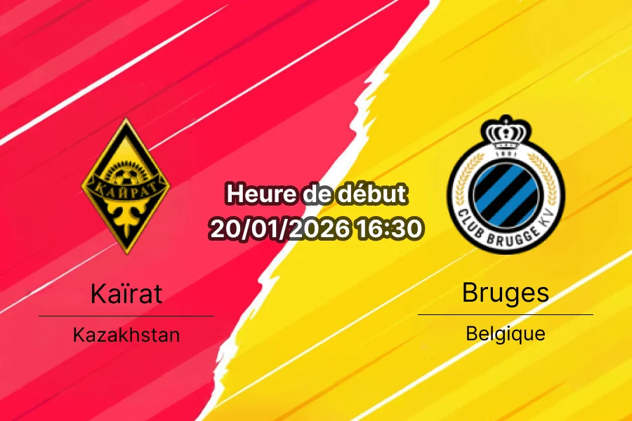 Prévision et analyse Kaïrat Bruges septième tour Ligue des Champions 2026