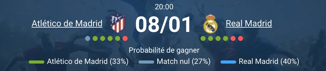 Atlético vs Real Madrid, demi-finale Supercoupe à Djeddah