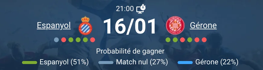 Action Espanyol contre Girona au Prat