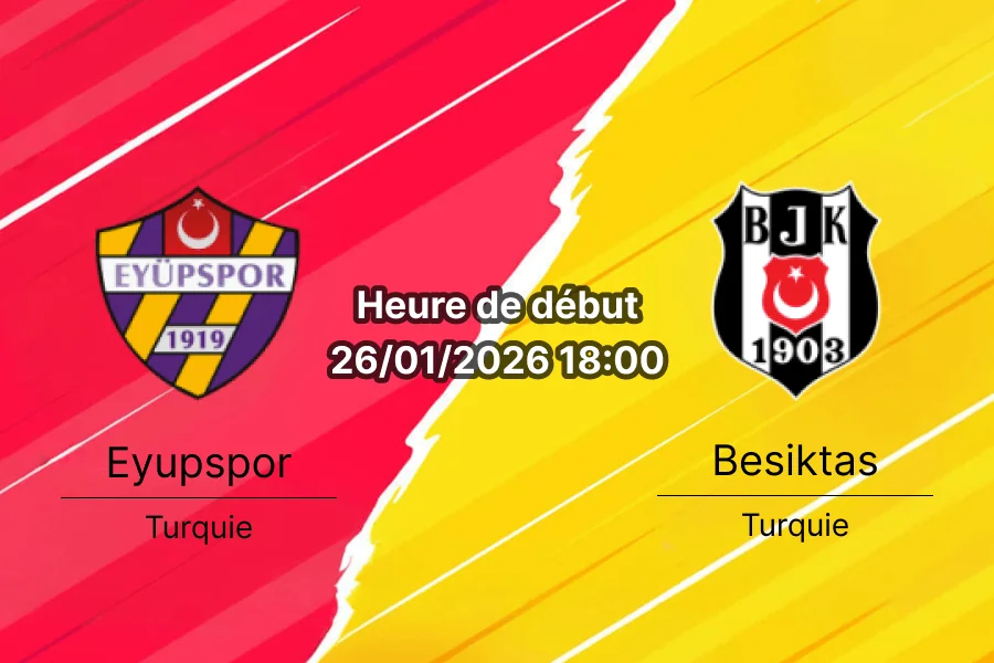 Pronostic Eyupspor contre Besiktas Süper Lig 26 janvier 2026 cotes analyse record