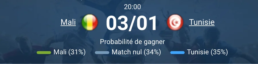 Match Mali vs Tunisie, coup d’envoi 20h00, CAN
