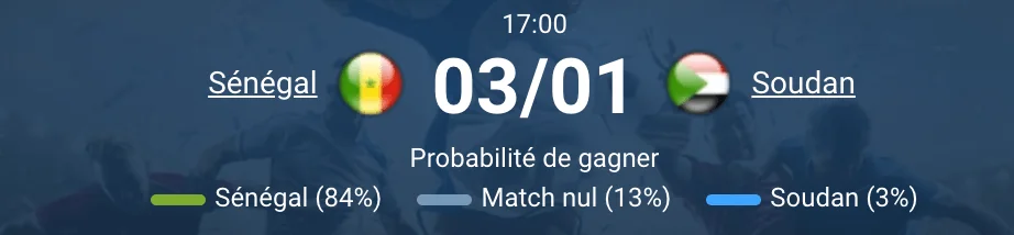 Sénégal vs Soudan à 17h00, 1/8 CAN