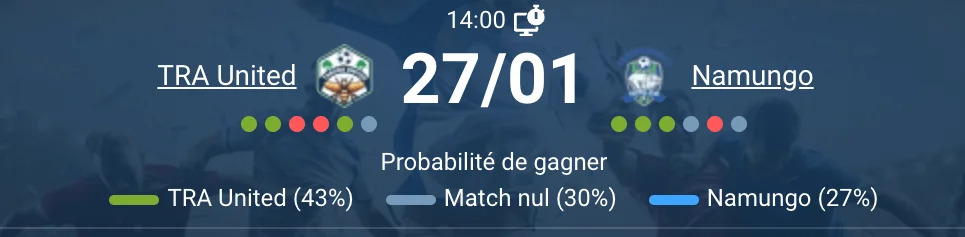 Tabora United Namungo match Ali Hassan Mwinyi Stadium NBC Premier League Tanzania 2026