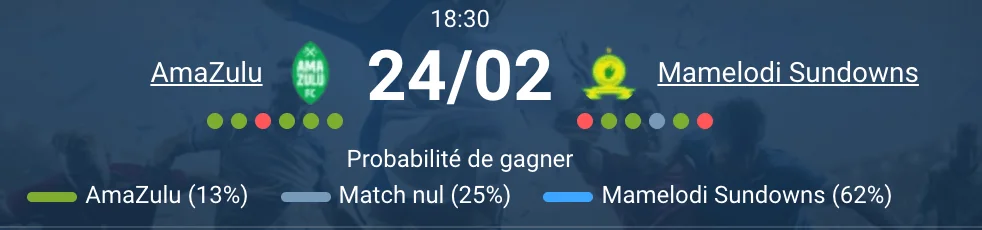 AmaZulu FC vs Mamelodi Sundowns match Premier Soccer League Afrique du Sud 2026