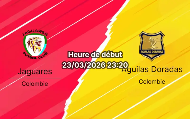 Pronostic Jaguares – Águilas Doradas