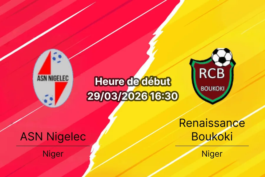 Pronostic ASN Nigelec vs Renaissance Boukoki Super Ligue Niger journée 16 29 mars 2026 Niamey