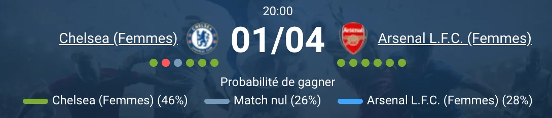 Lauren James Chelsea Women but lob spectaculaire Emirates Stadium quart finale aller UWCL mars 2026