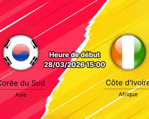 Pronostic Corée du Sud vs Côte d'Ivoire amical international 28 mars 2026 Stadium MK Milton Keynes