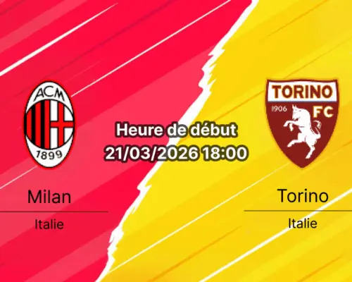 Pronostic AC Milan vs Torino Serie A journée 30 samedi 21 mars 2026 San Siro analyse cotes bookmakers RDC Congo