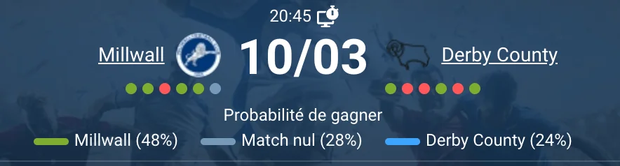 Match Millwall FC vs Derby County Championship anglais 2026 The Den South Bermondsey pelouse