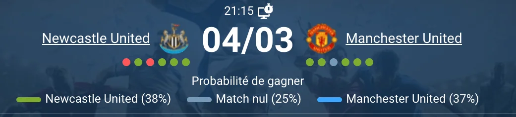 Match Newcastle Manchester United Premier League mars 2026 St James Park duel milieu terrain Fernandes Guimaraes