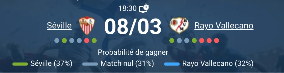 Match Séville FC Rayo Vallecano Estadio Sánchez Pizjuán La Liga 2026