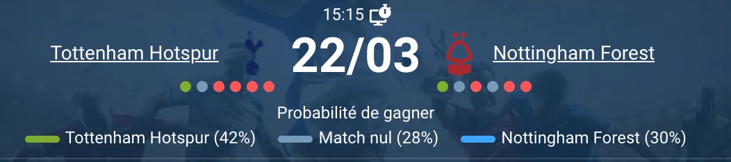 Tottenham Hotspur vs Nottingham Forest Premier League 22 mars 2026 Tottenham Hotspur Stadium Londres