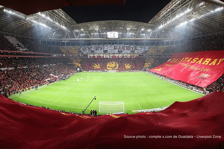 Galatasaray Rams Park Istanbul atmosphère supporters Super Lig mercato 2026