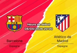 Pronostic FC Barcelone vs Atlético de Madrid - UEFA Champions League quarts de finale aller - 8 avril 2026 - Spotify Camp Nou Barcelone - Analyse tactique blessés cotes et paris recommandés