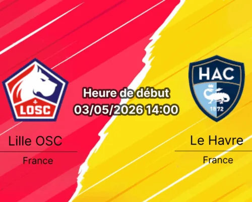 Pronostic Lille OSC vs Le Havre AC – Ligue 1 36e journée 03 mai 2026 – Analyse tactique H2H xG et cotes de paris Stade Pierre-Mauroy