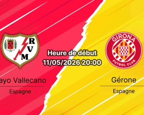 Pronostic Rayo Vallecano Gérone – Campo de Vallecas Madrid, La Liga journée 35, 11 mai 2026