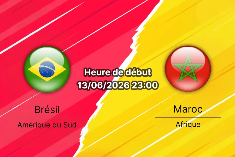Pronostic Brésil Maroc – MetLife Stadium East Rutherford, Coupe du Monde FIFA 2026 Groupe C, 13 juin 2026