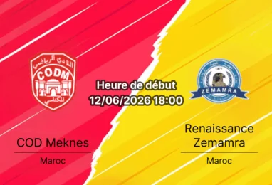 Pronostic COD Meknes Renaissance Zemamra – Stade d'Honneur Meknès, Botola Pro Journée 24, 12 juin 2026