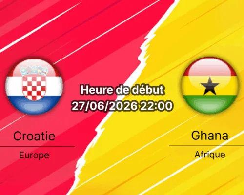 Pronostic Croatie Ghana – Lincoln Financial Field Philadelphia, Groupe L Coupe du Monde 2026, 27 juin