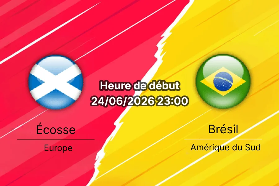 Pronostic Écosse Brésil – Hard Rock Stadium Miami Gardens, Coupe du Monde 2026 Groupe C, 24 juin