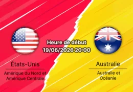 Pronostic États-Unis Australie – Seattle Stadium, Coupe du Monde 2026 Groupe D, 19 juin 2026, coup d'envoi 20h00