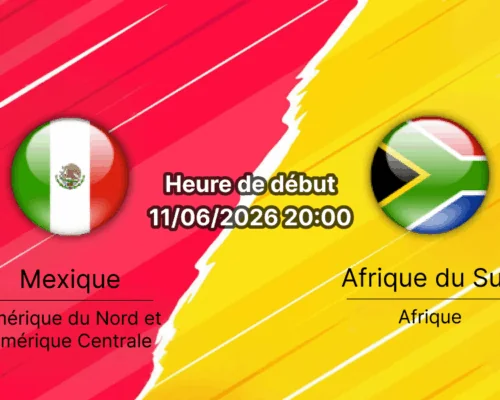 Pronostic Mexique Afrique du Sud – Estadio Azteca Mexico City, Coupe du Monde 2026, 11 juin 2026