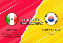 Pronostic Mexique Corée du Sud – Estadio Akron Zapopan, Coupe du Monde 2026 Groupe A, 19 juin 2026