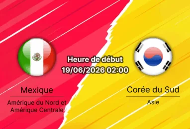Pronostic Mexique Corée du Sud – Estadio Akron Zapopan, Coupe du Monde 2026 Groupe A, 19 juin 2026