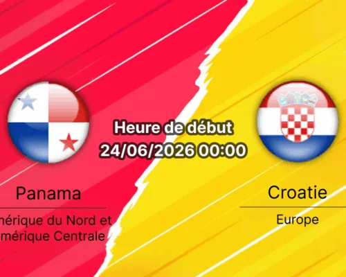 Pronostic Panama Croatie au BMO Field Toronto – Journée 2 Groupe L Coupe du Monde 2026, 24 juin