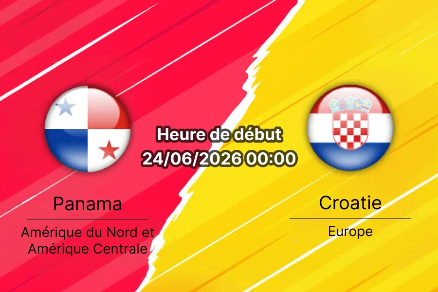 Pronostic Panama Croatie au BMO Field Toronto – Journée 2 Groupe L Coupe du Monde 2026, 24 juin