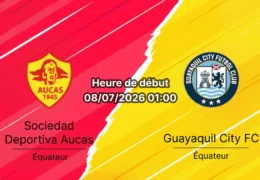 Pronostic Aucas Guayaquil City – Estadio Gonzalo Pozo Ripalda Quito, LigaPro Tour 17, 8 juillet 2026