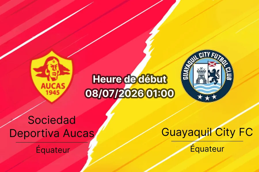Pronostic Aucas Guayaquil City – Estadio Gonzalo Pozo Ripalda Quito, LigaPro Tour 17, 8 juillet 2026