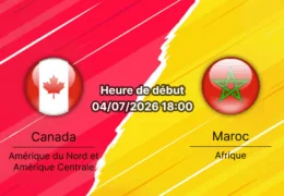 Pronostic Canada Maroc – NRG Stadium de Houston, Texas, huitième de finale Coupe du monde 2026, 4 juillet