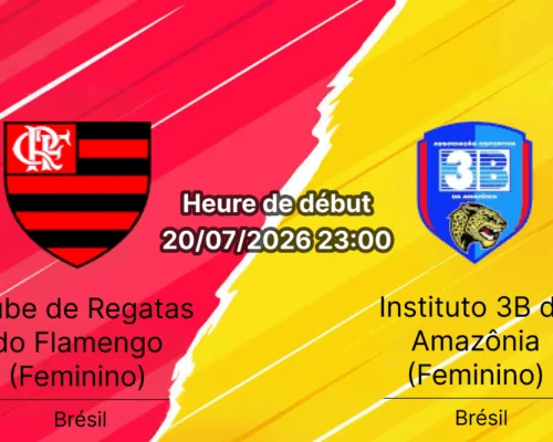 Pronostic Flamengo 3B da Amazônia – Estádio Luso-Brasileiro Rio de Janeiro, Copa do Brasil Feminina 2026 oitavas de final 20 juillet