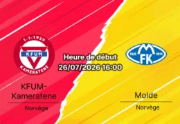 Pronostic KFUM Kameratene Molde – KFUM Arena Oslo, Eliteserien Tour 15 26 juillet 2026