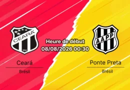 Pronostic Ceará Ponte Preta – Presidente Vargas Stadium Fortaleza, Série B Rodada 21, 7 août 2026