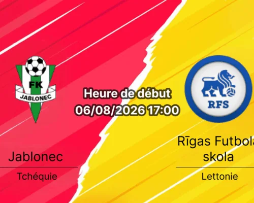 Pronostic Jablonec Rigas Futbola skola – Stadion Střelnice, Conference League 3e tour qualification, 6 août 2026