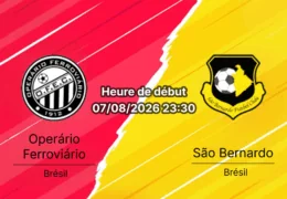Pronostic Operário Ferroviário São Bernardo – Germano Kruger Ponta Grossa, Série B Rodada 21, 7 août 2026
