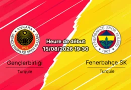 Pronostic Gençlerbirliği Fenerbahçe – Eryaman Stadium Ankara, Süper Lig 15 août 2026